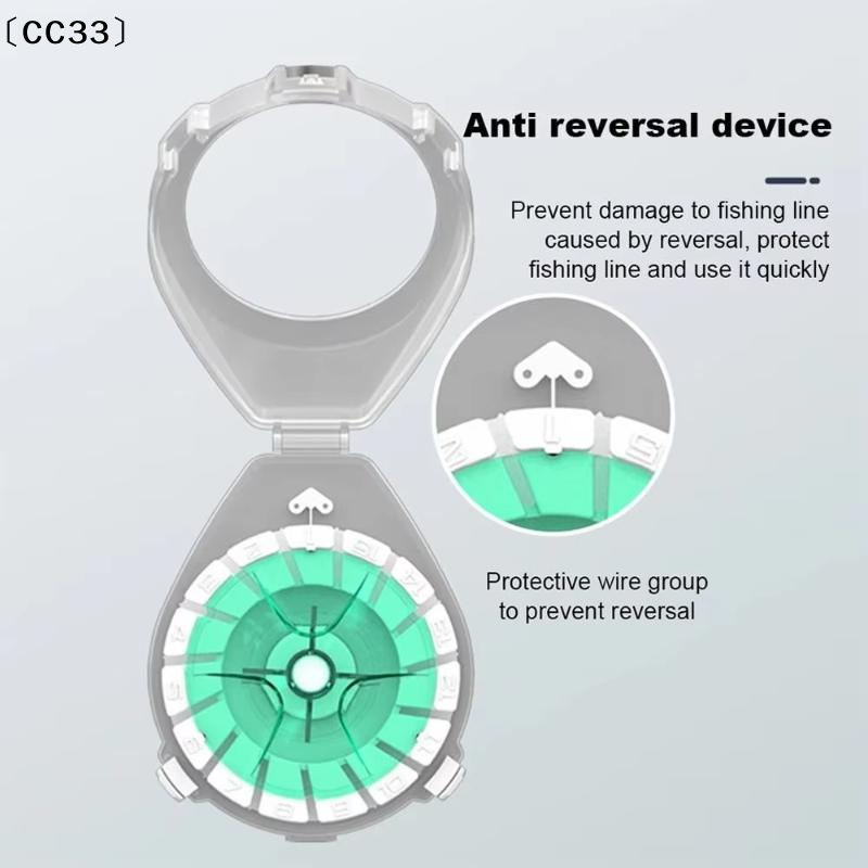 Carbon Fishing Line Spool Box  - огляд і ціна Fishing Line Cutter