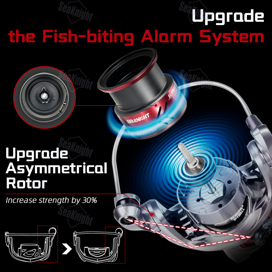SeaKnight Brand SLARDAR BB C30 - огляд і ціна Kastking Reel Zephyr