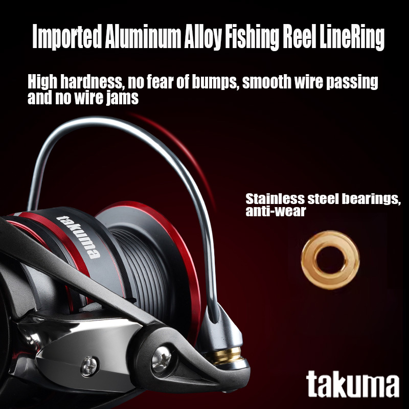 TAKUMA 2024 P1+ Supercast/Micr - огляд і ціна Kastking Reel Zephyr