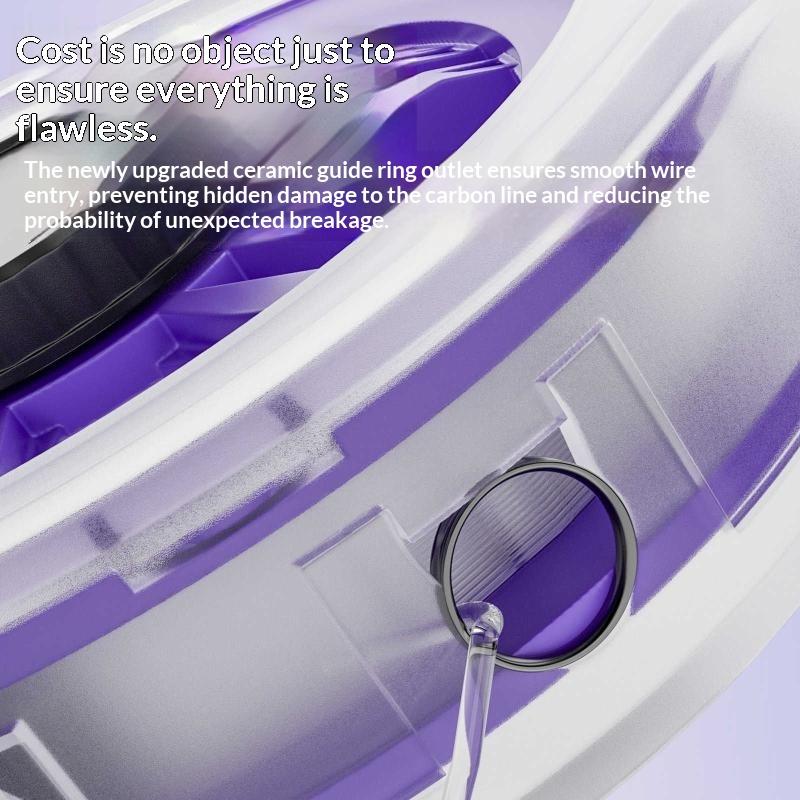 New 1PC Fishing Line Winder St - огляд і ціна Fishing Line Dispenser