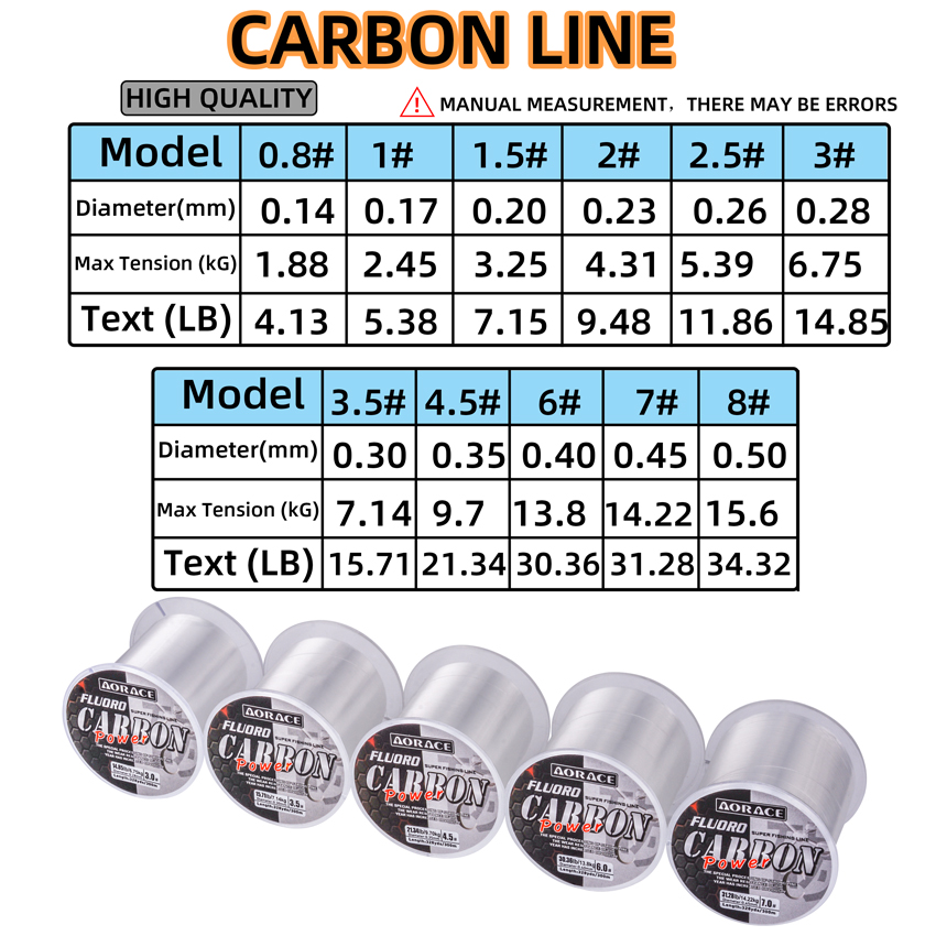 Aorace 300M Fluorocarbon Fishi - огляд і ціна Ice Fishing Line